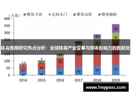 体育新闻研究热点分析：全球体育产业变革与媒体影响力的新趋势